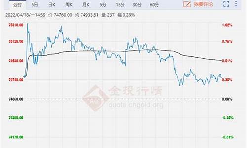 铜价今日最新消息_铜价今日最新消息