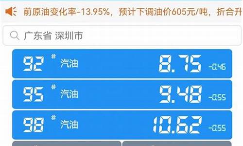 包头市中石油今日油价92汽油_包头中石油95油价