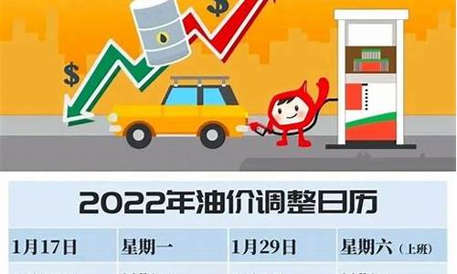 长沙油价调整2022问题_长沙现在油价多少钱一升