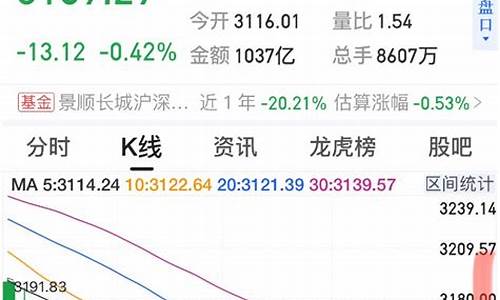 过年和国庆金价哪个涨_过年金价便宜还是涨