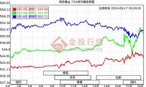 24克千足金价格_24k千足金值钱吗