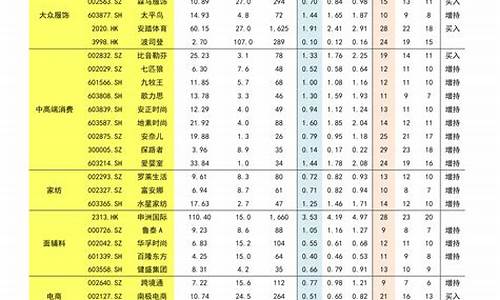 中国金价十年一览表2024_中国金价二十年走势