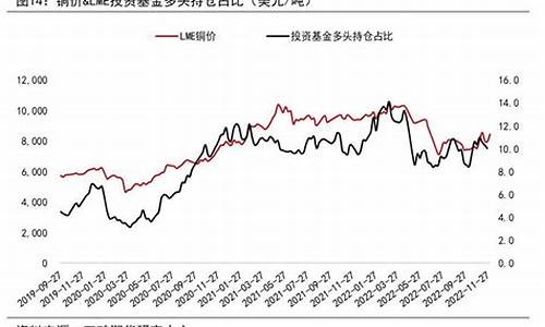 08年紫铜价格_2008年紫铜价格