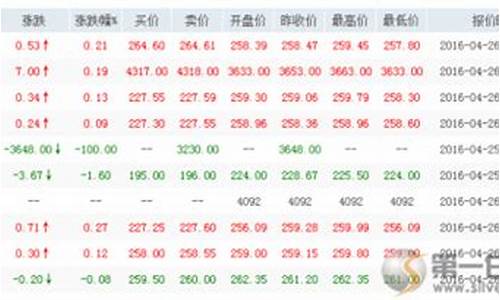 银价格查询今日多少钱一斤_银价格今日价格多少钱一斤